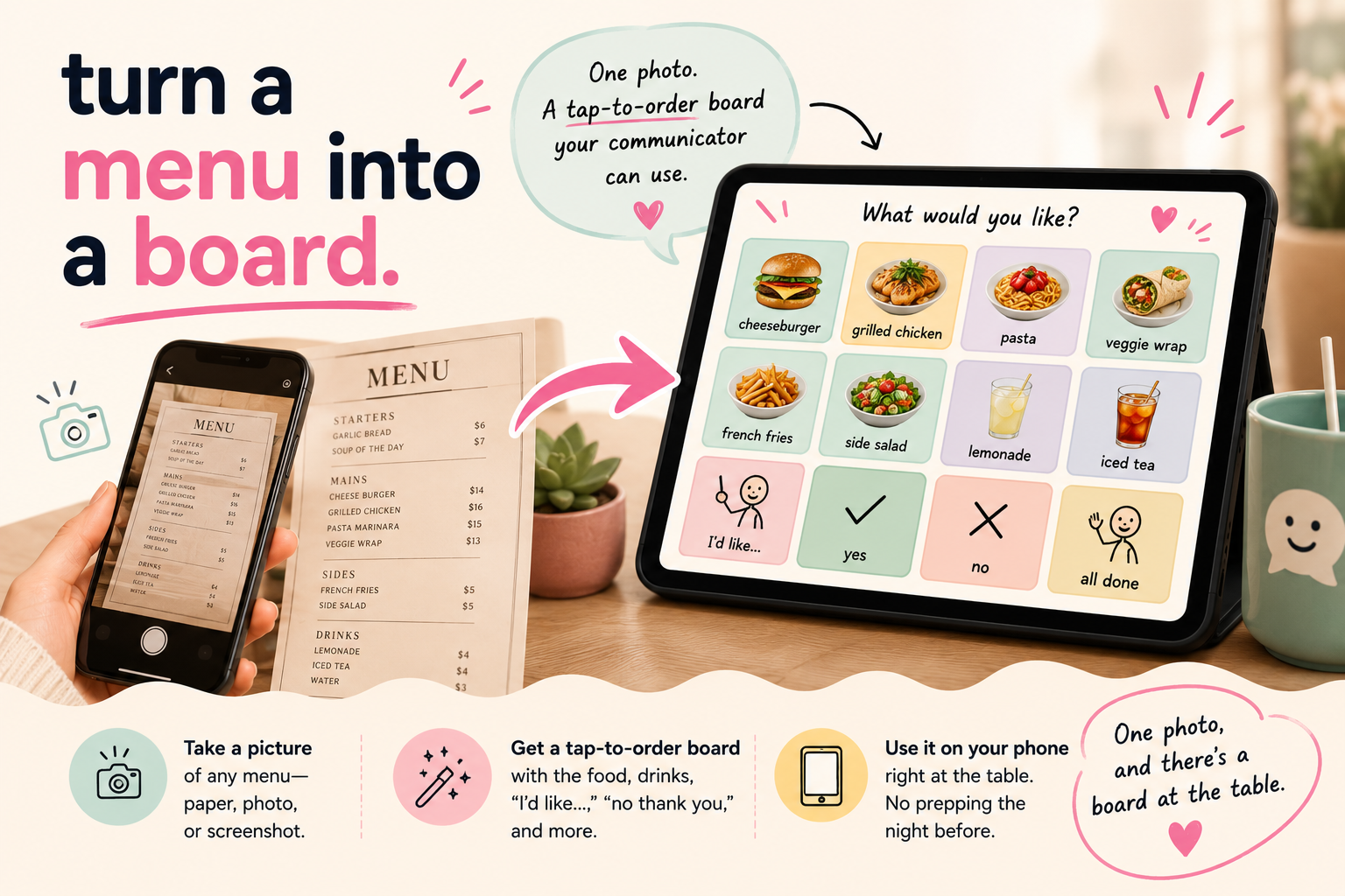 A hand holding a phone over a paper menu, with the menu transformed into a SpeakAnyWay AAC board on a tablet